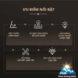 Đèn LED âm trần chỉnh góc Panasonic