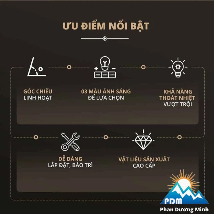 Đèn LED âm trần chỉnh góc Panasonic Đèn LED âm trần chỉnh góc Panasonic