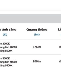 Giá đèn cảm biến âm trần Panasonic