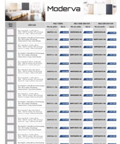 Giá công tắc Panasonic dòng Moderva