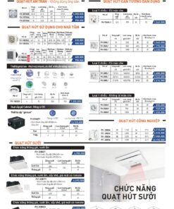 Giá quạt hút Panasonic chính hãng