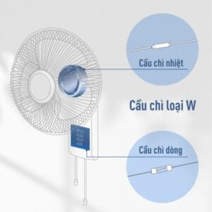 quạt panasonic treo tường